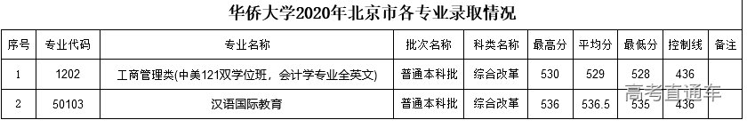 1617948658120847.png image.png