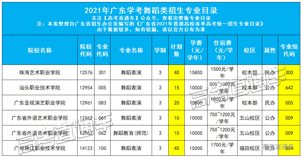 1617950078128469.jpg 舞蹈.jpg