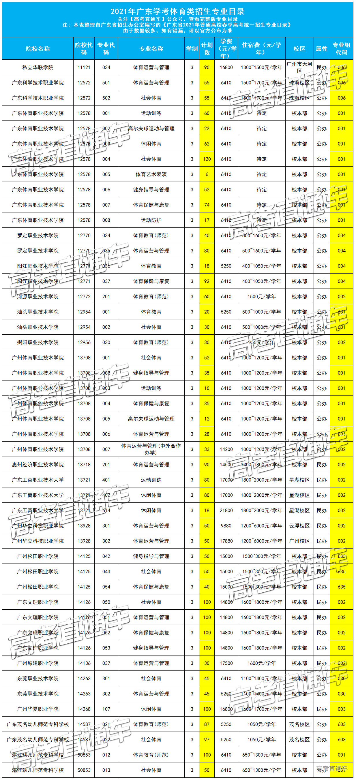 1617950530183317.jpg 体育.jpg