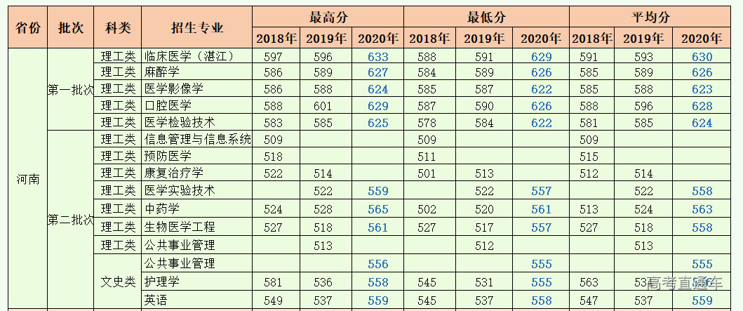 1618221146298782.png image.png