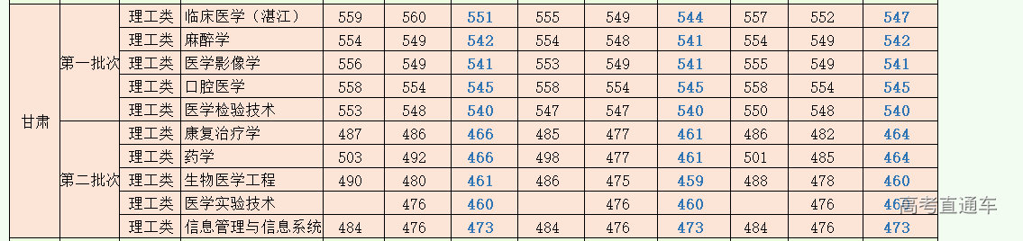 1618221309733108.png image.png