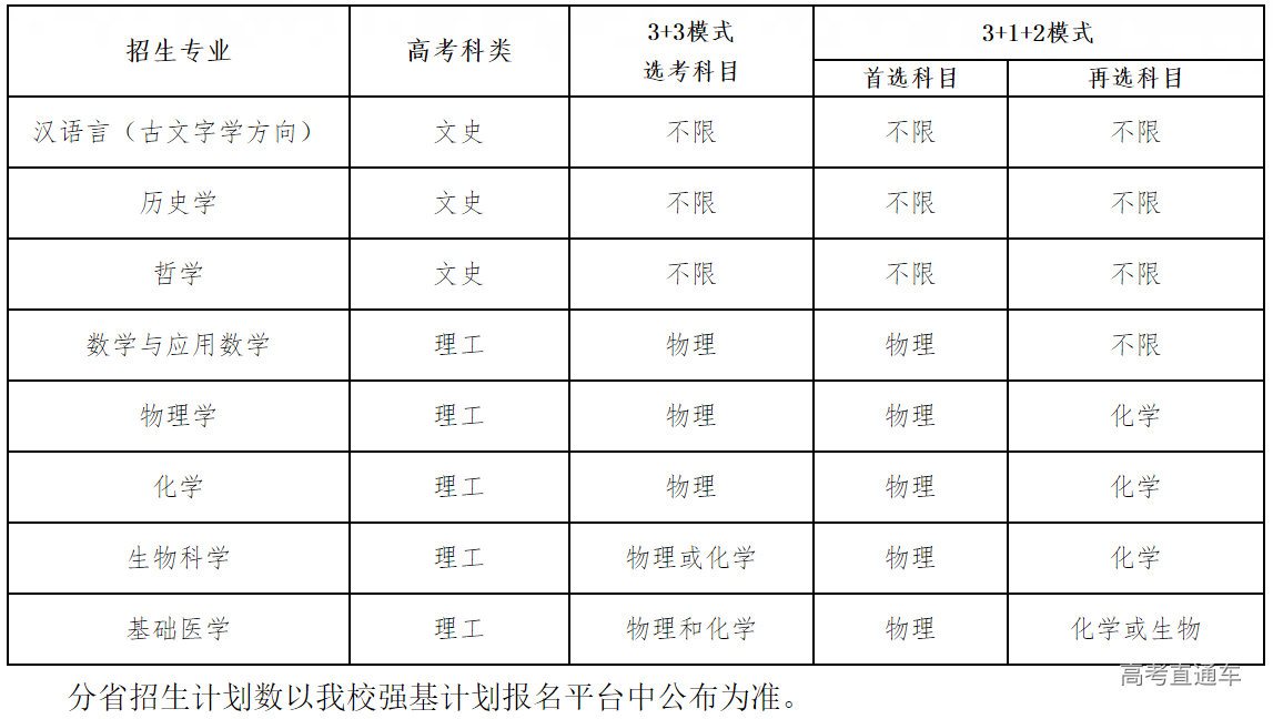 1618223676319094.png image.png