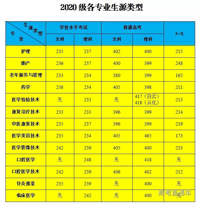 清華大學(xué)幾分能考上_清華大學(xué)多少分可以考上_想上清華大學(xué)得考多少分