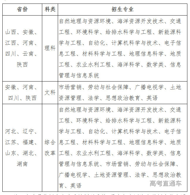 1618302512424356.png image.png