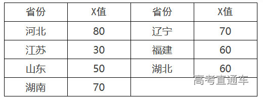 1618302543730583.png image.png