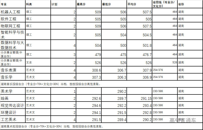 1618306968591348.png image.png