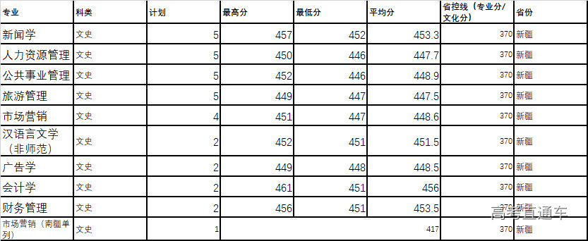 1618307108756922.png image.png