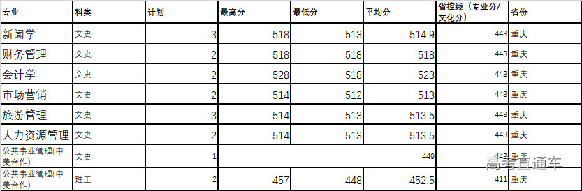 1618307204992861.png image.png