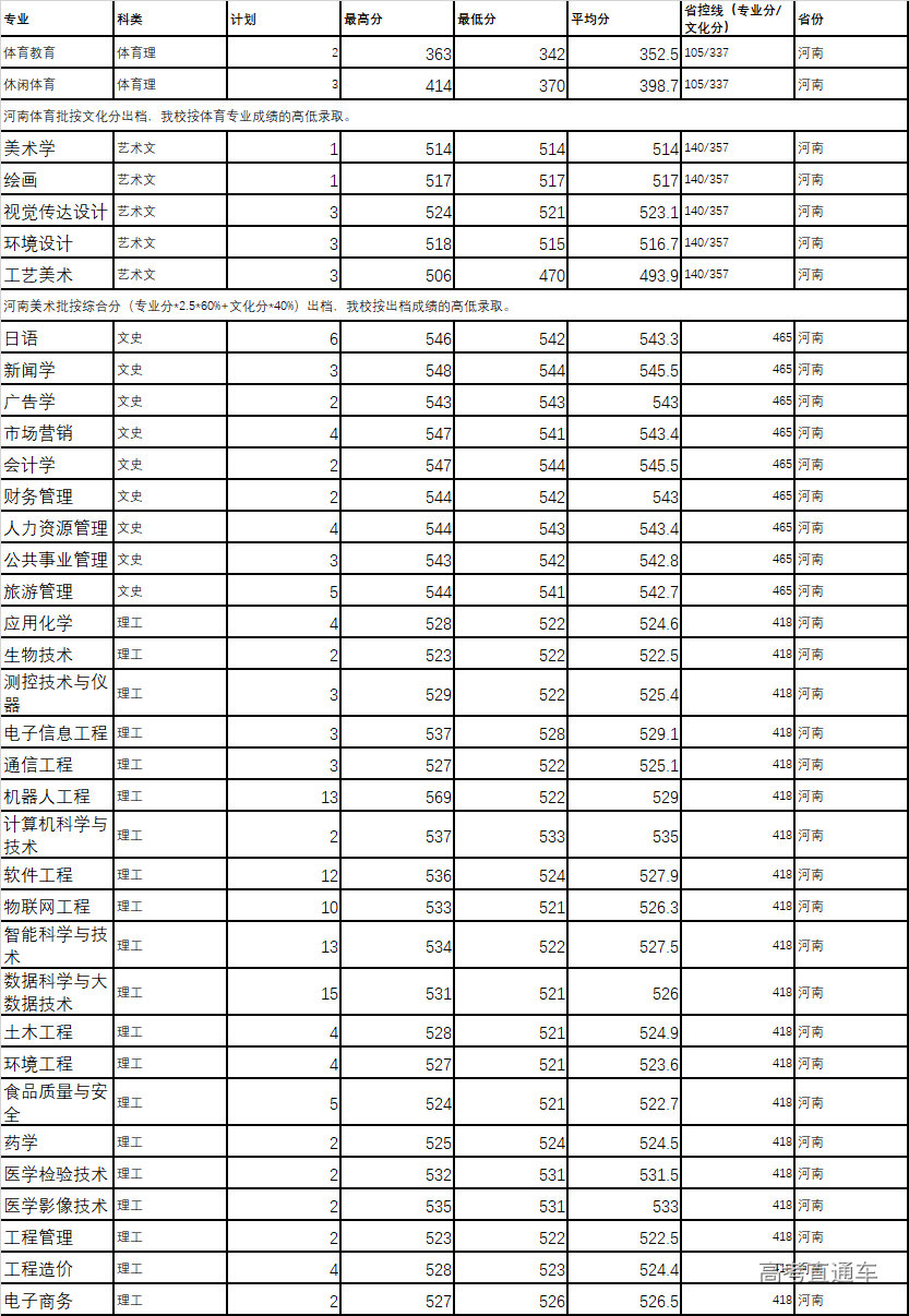 1618307268442144.png image.png