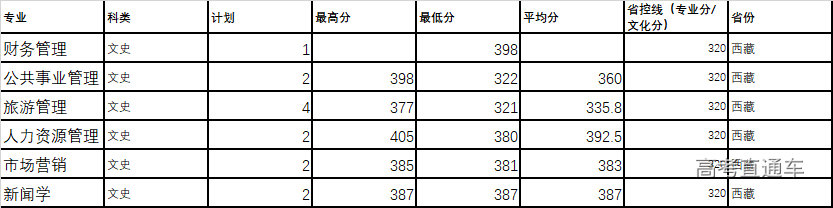 1618307317252516.png image.png