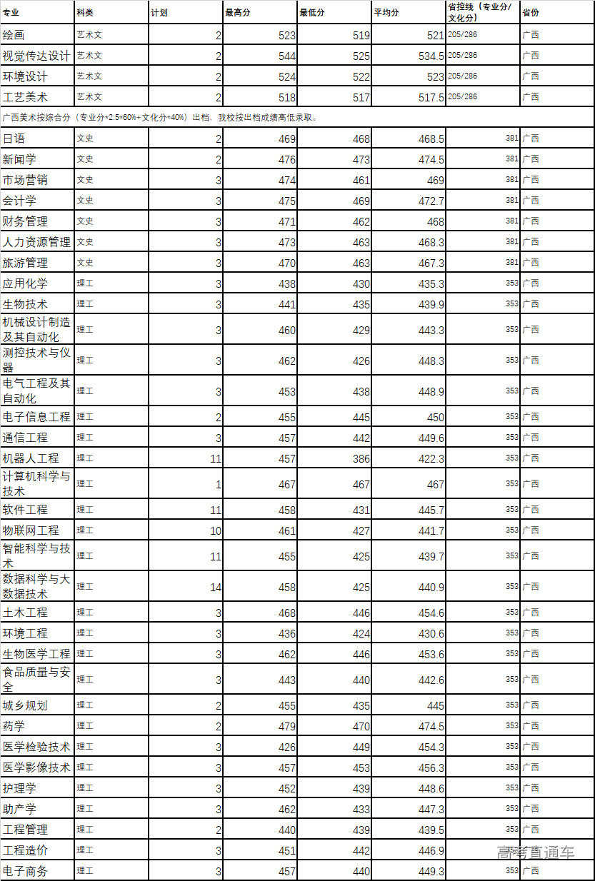 1618307367724432.png image.png