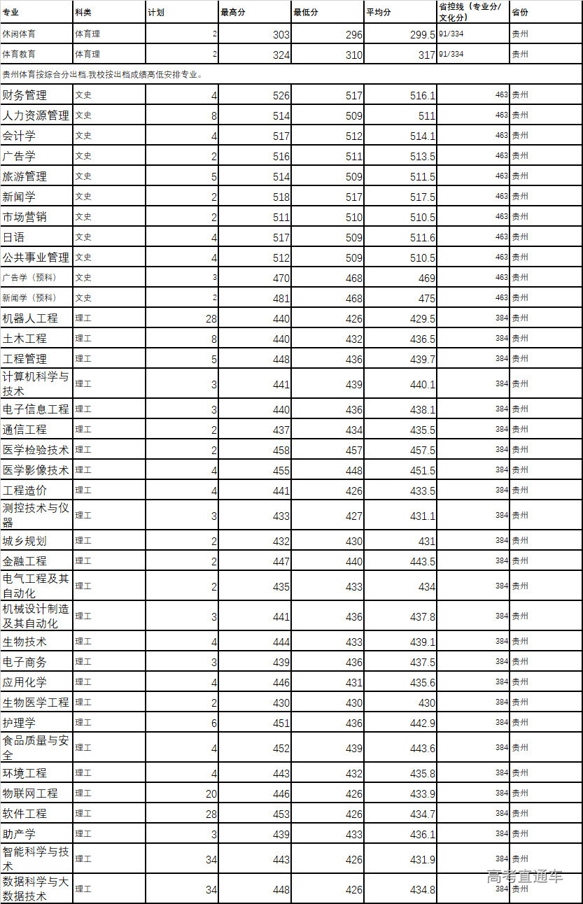 1618307427785656.png image.png