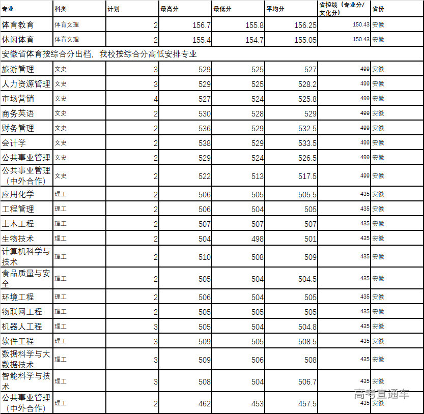 1618307932732356.png image.png