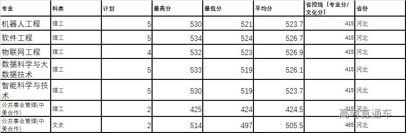 1618308060191959.png image.png