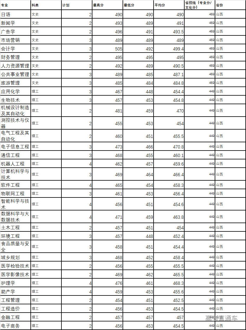 1618308174738618.png image.png