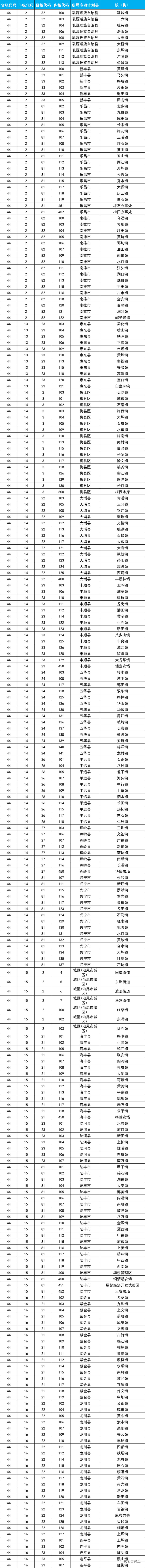 1618453259932964.png image.png