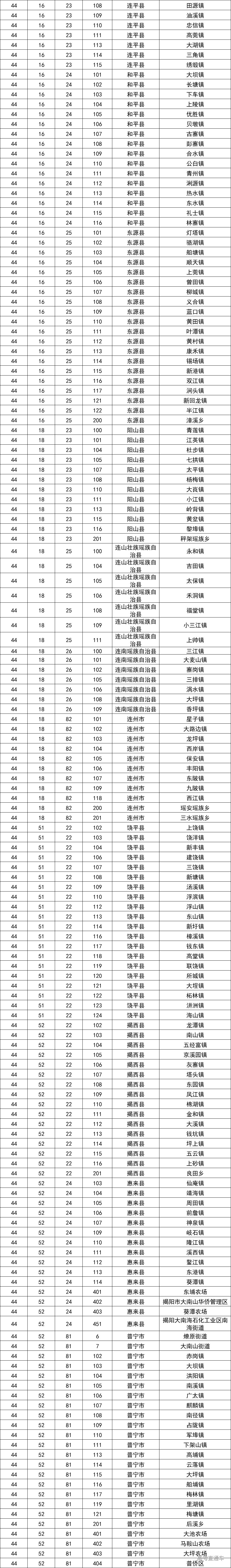 1618453293941347.png image.png