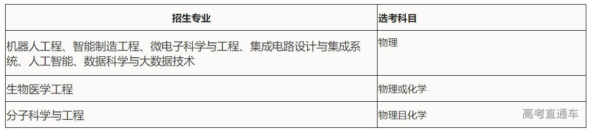 1618538798919929.png image.png