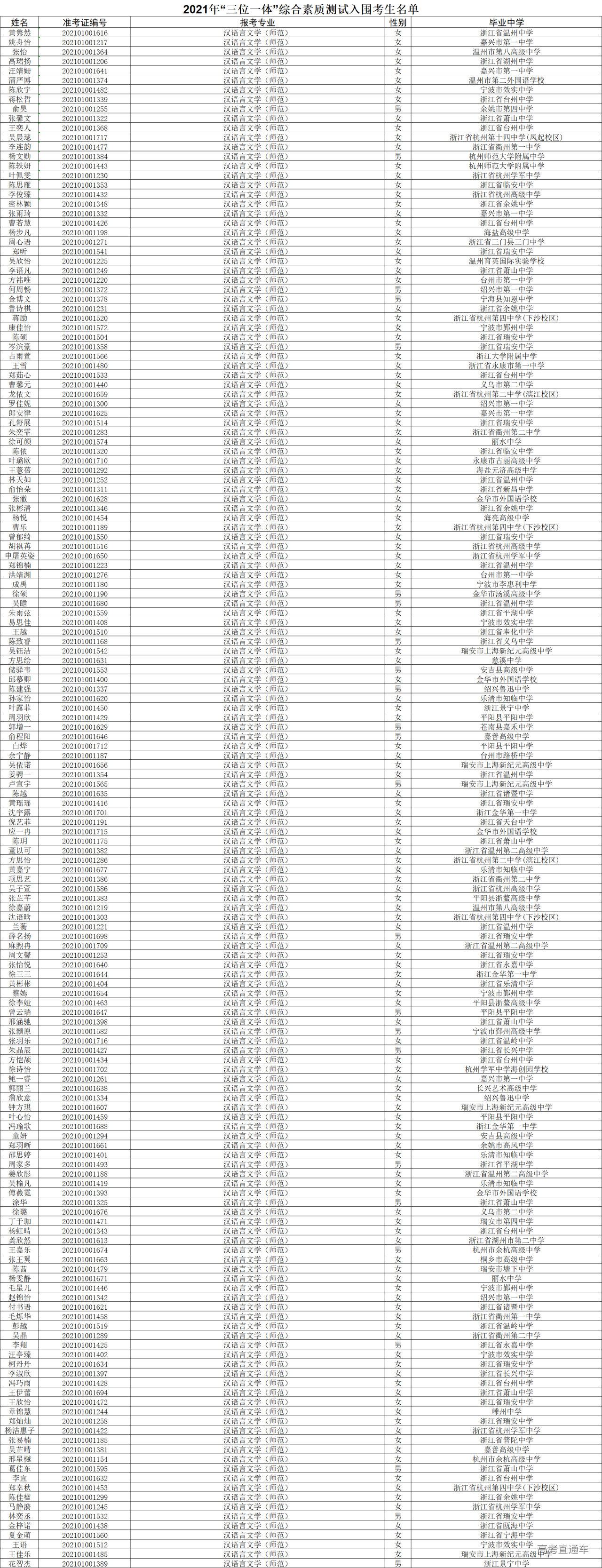 1618796696946623.png image.png