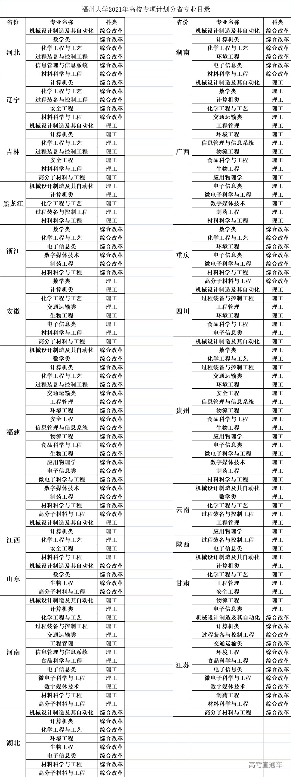 1618818195368169.png image.png