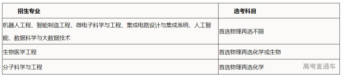 1618883010150308.png image.png