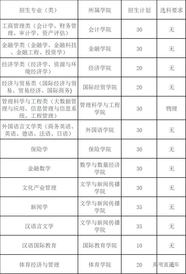 1618892200870045.png image.png