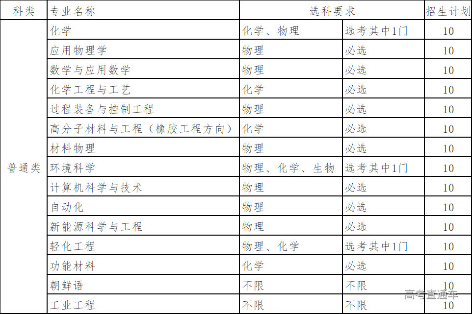 1618900456141033.png image.png