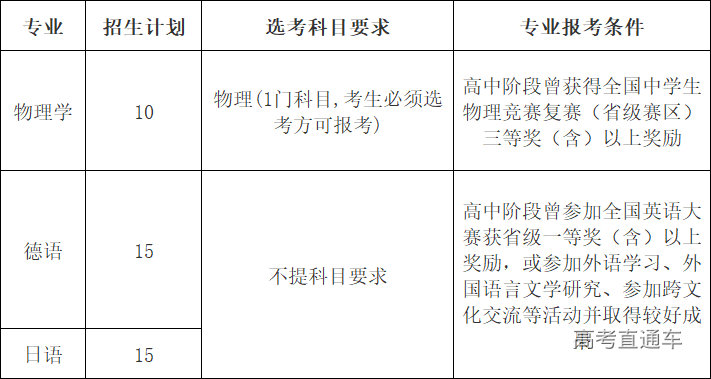 1618973885419606.png image.png