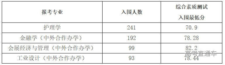 1619000567181151.png image.png