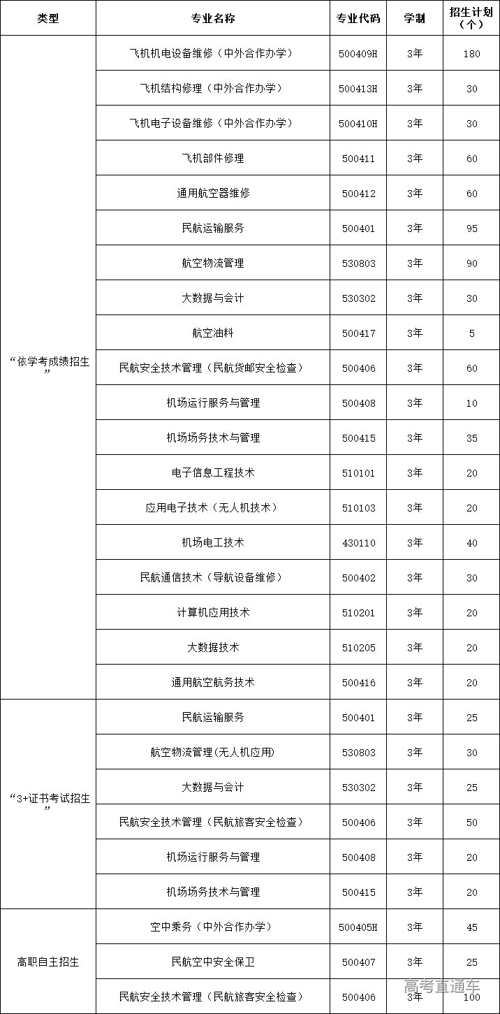 1619065077219493.png image.png