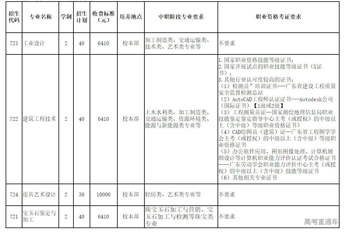 1619166342305172.png image.png