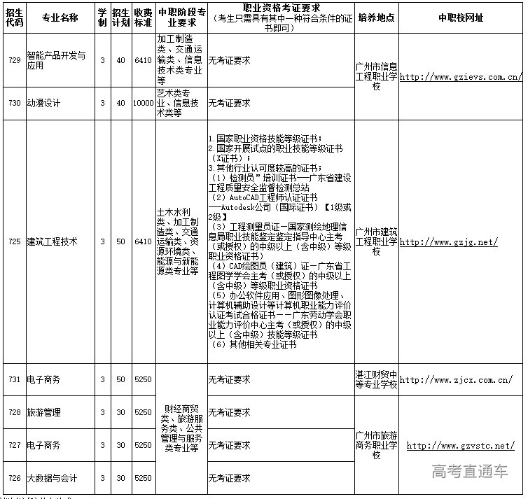 1619166389825811.png image.png