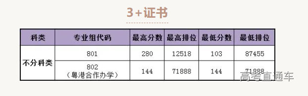 1619264270684378.png image.png