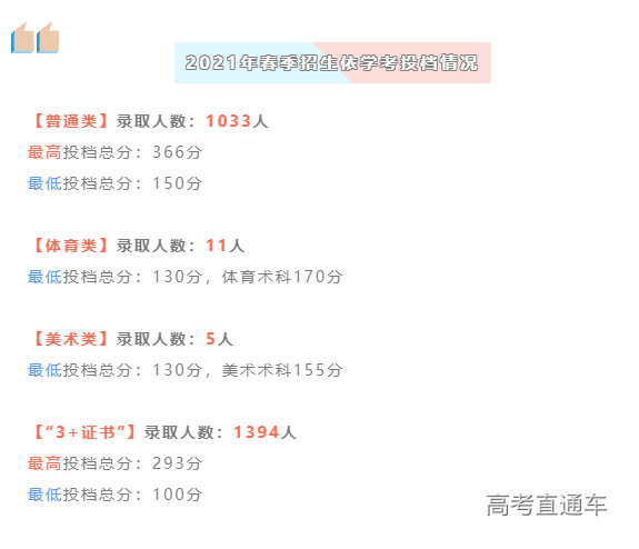 1619269799775827.png image.png