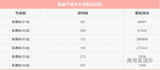 1619323899988496.png image.png