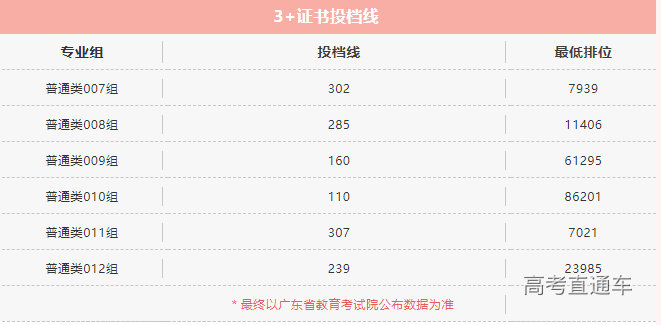 1619323911774038.png image.png