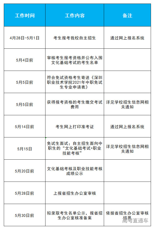 1619336951388935.png image.png