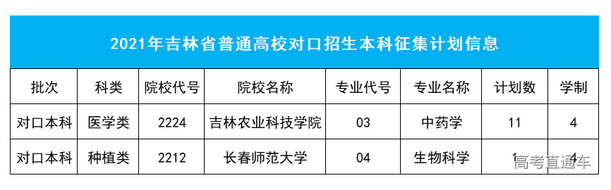 1619337829190621.png image.png