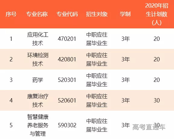 微信图片_20210423182208.png 图片