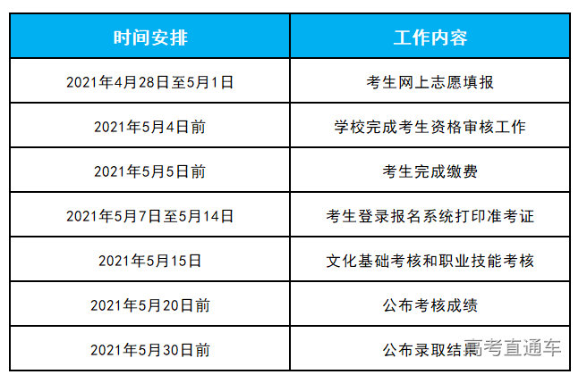 1619407122209727.png image.png