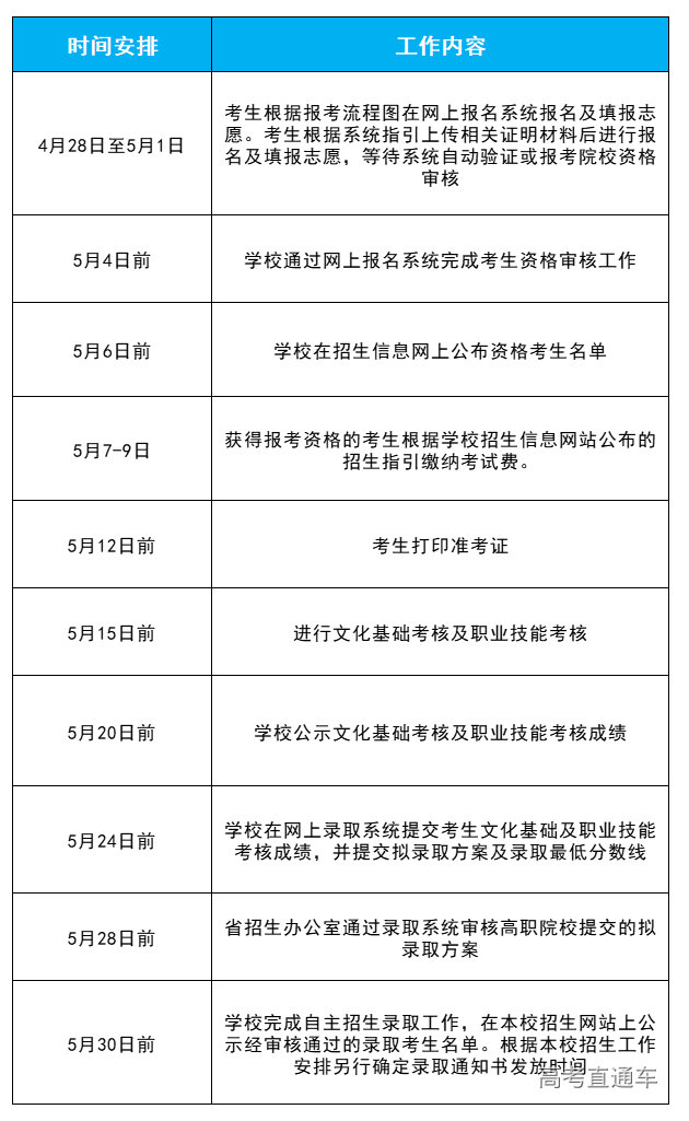 1619408240223177.png image.png