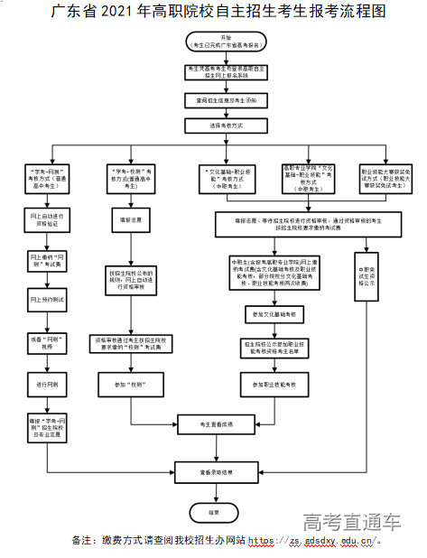 1619423374303115.png image.png