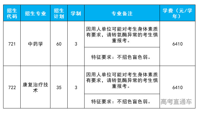 1619426620931794.png image.png