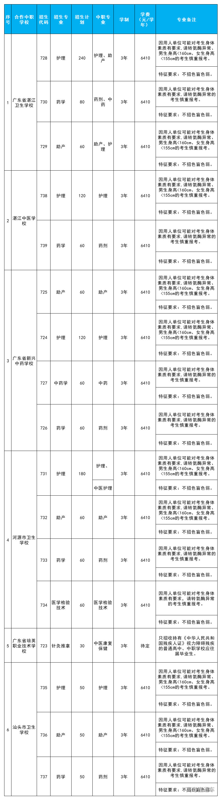 1619426960978022.png image.png