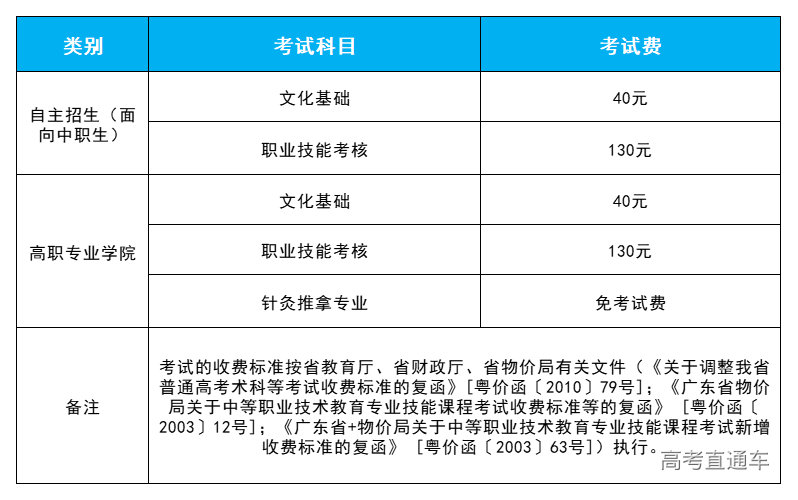 1619427147430612.png image.png