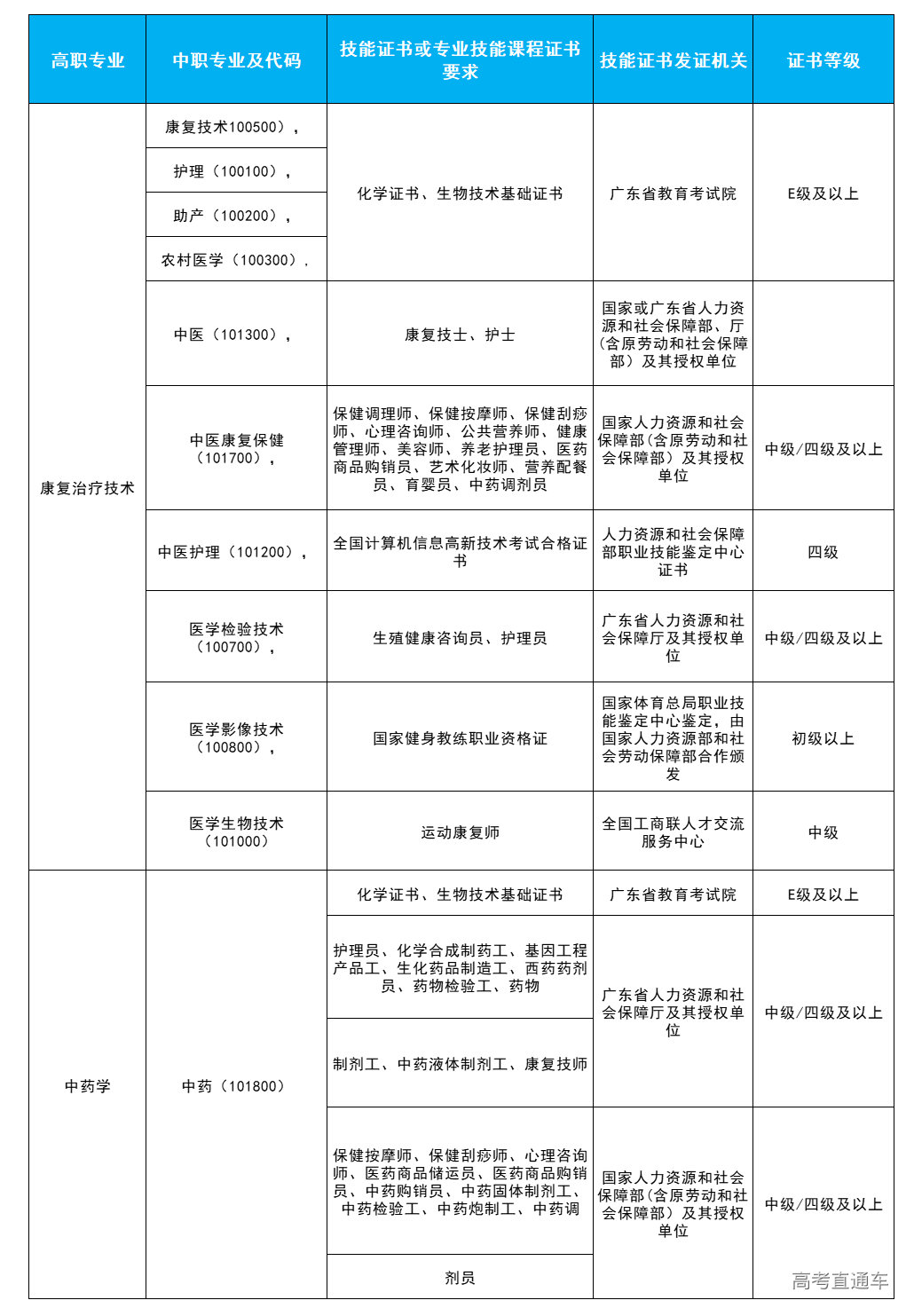 1619427655577846.png image.png