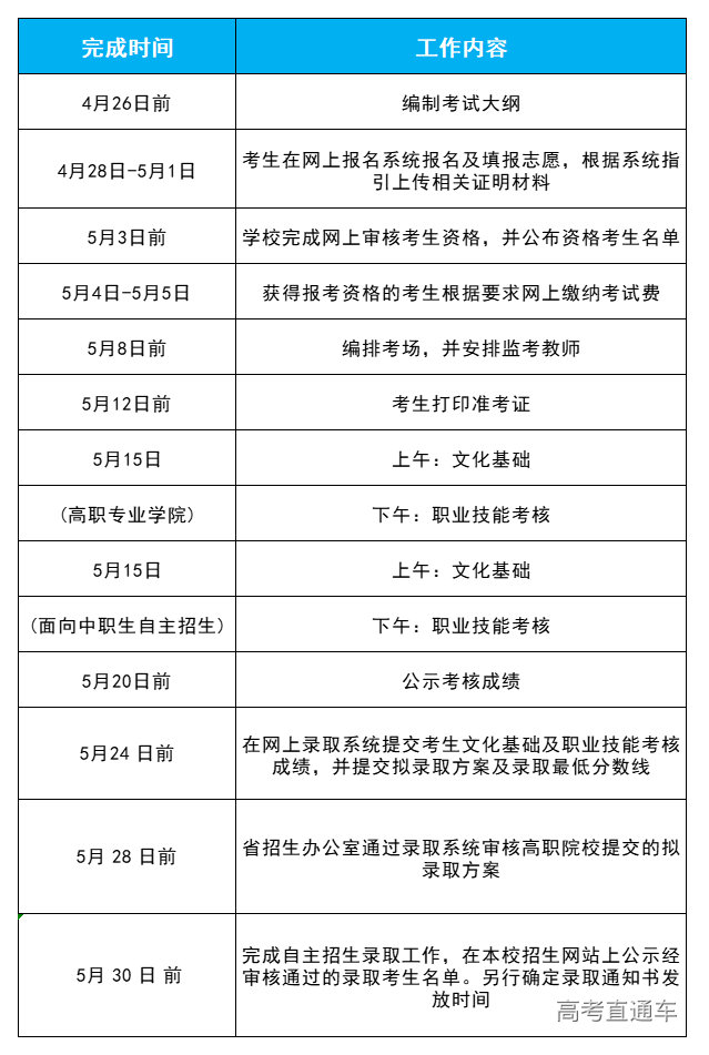 1619427908994731.png image.png