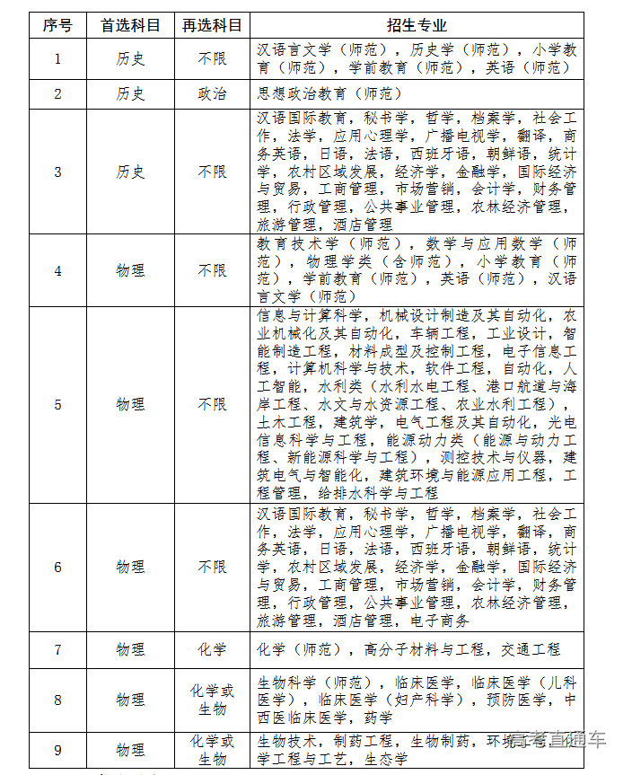 1619492851627065.png image.png