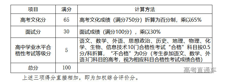 1619492891426007.png image.png