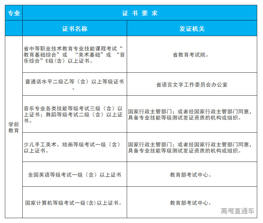 1619493881248482.png image.png